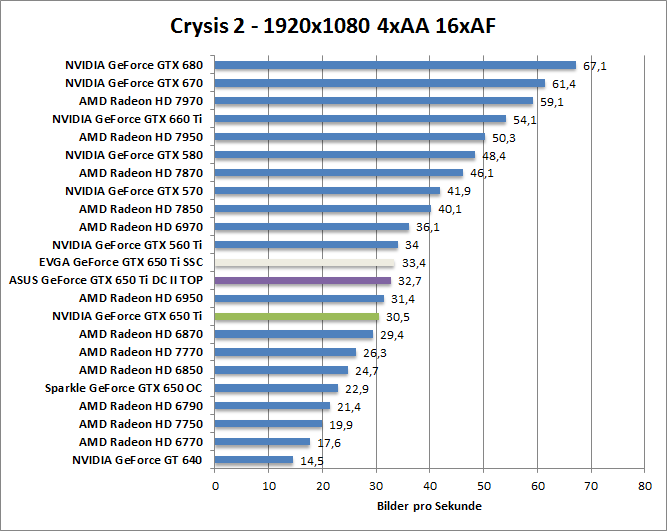 crysis2-1680