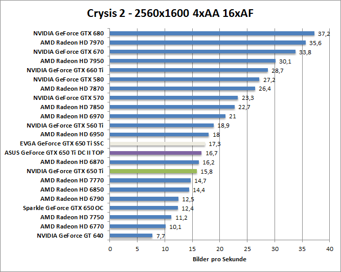 crysis2-1680