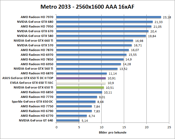 metro-1680