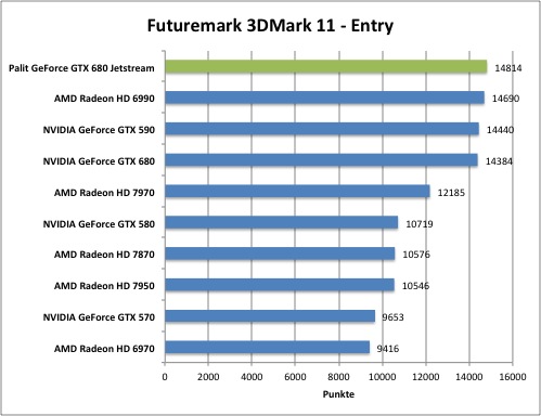 3dmark1