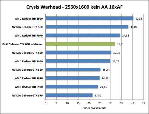 crysis1-1