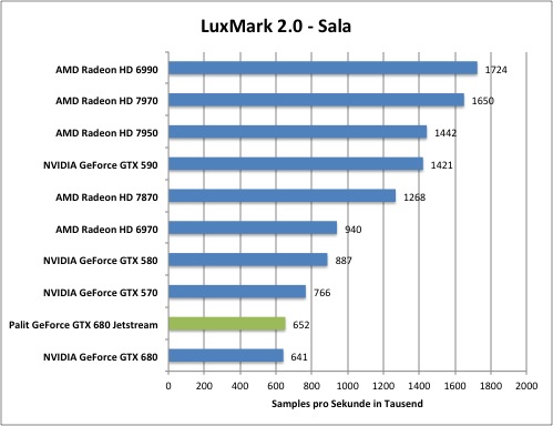 luxmark