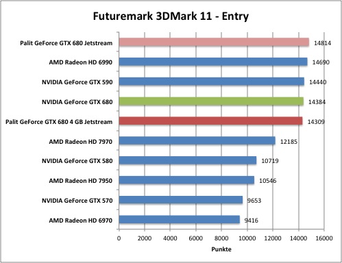 3dmark1