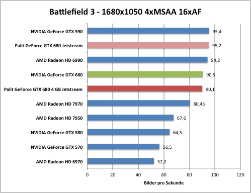 bf1