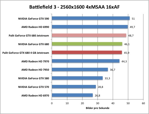 bf1