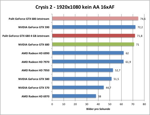 crysis2-1