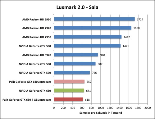 luxmark