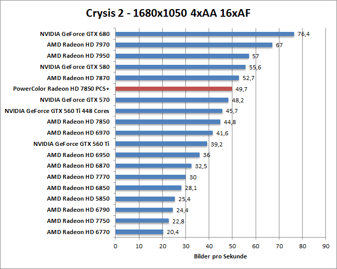 crysis2-1680