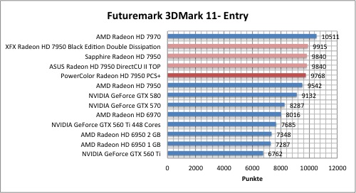 3dmark1