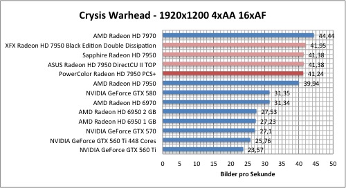 crysis1