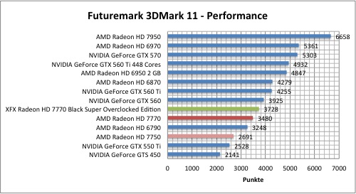 3dmark1