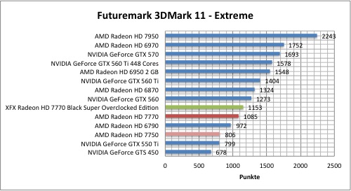 3dmark1