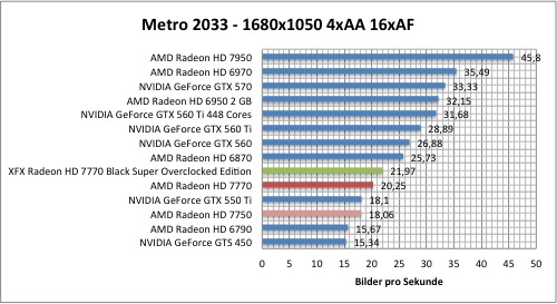 metro1