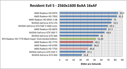 resi1