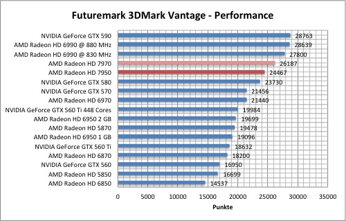 vantage1.jpg