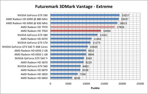 vantage3.jpg