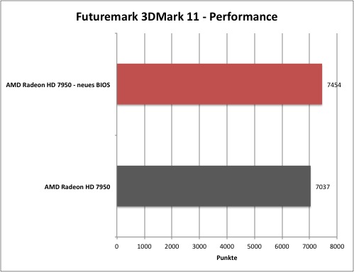 3dmark1