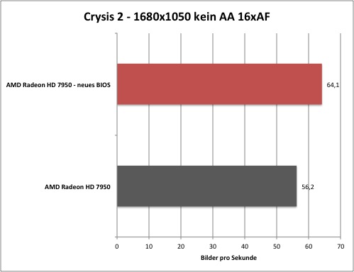 crysis2-1