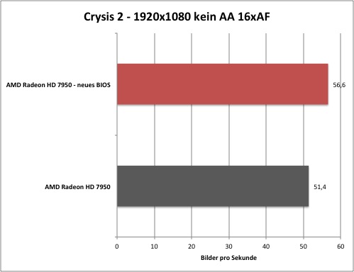 crysis2-1