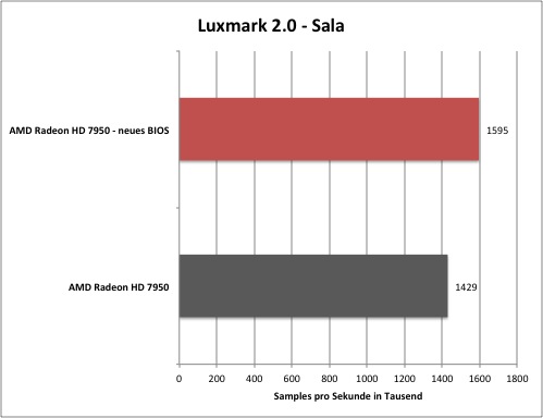 luxmark