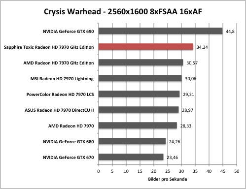 crysis1-1