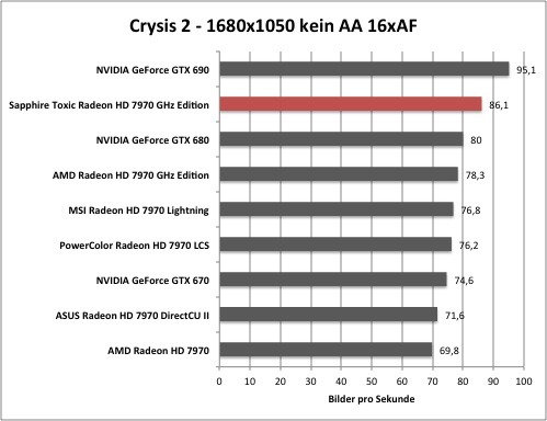 crysis2-1