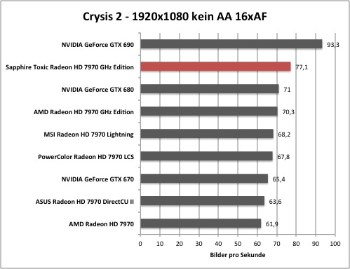 crysis2-1