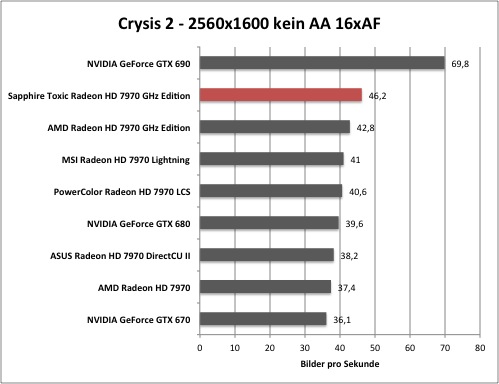 crysis2-1