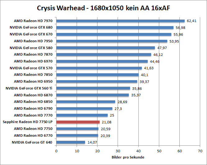 crysis-1680