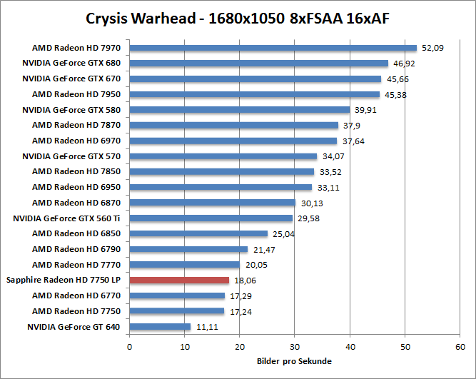 crysis-1680