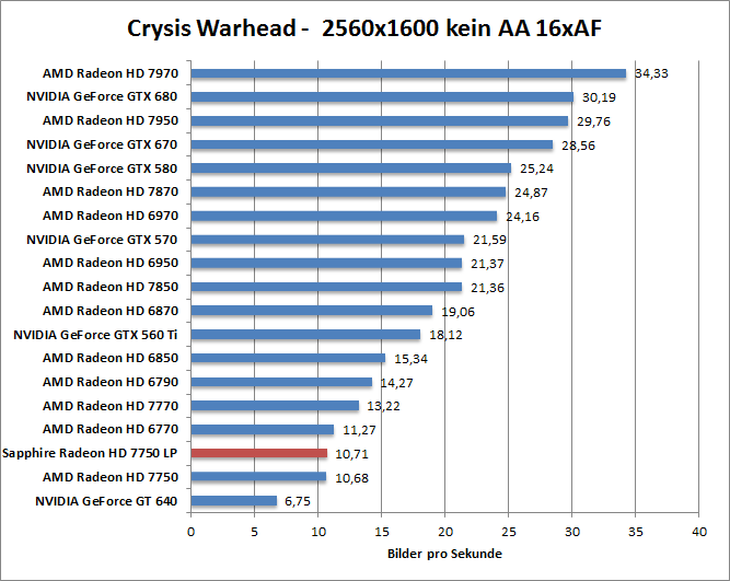 crysis-1680