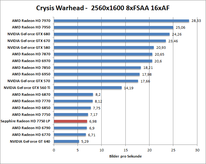 crysis-1680