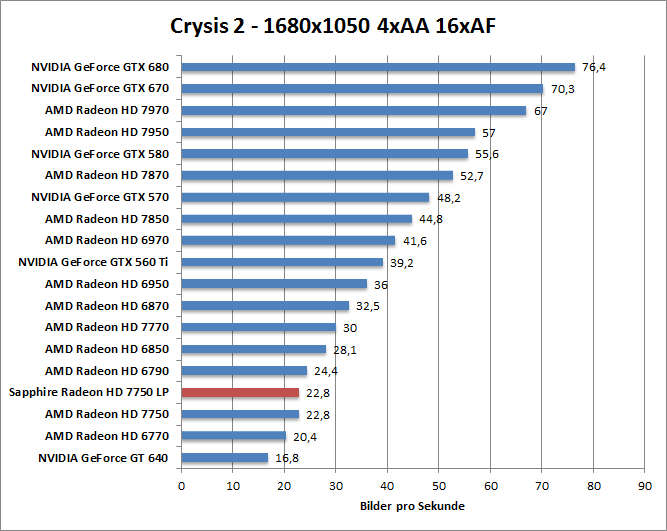 crysis2-1680