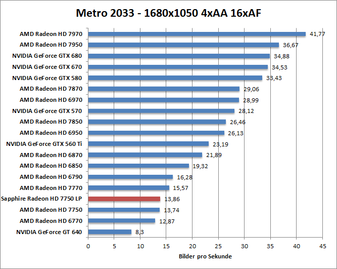 metro-1680