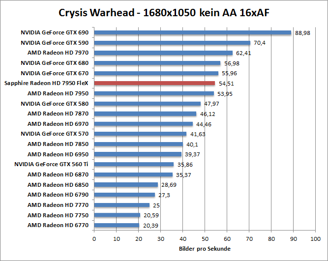 crysis-1680