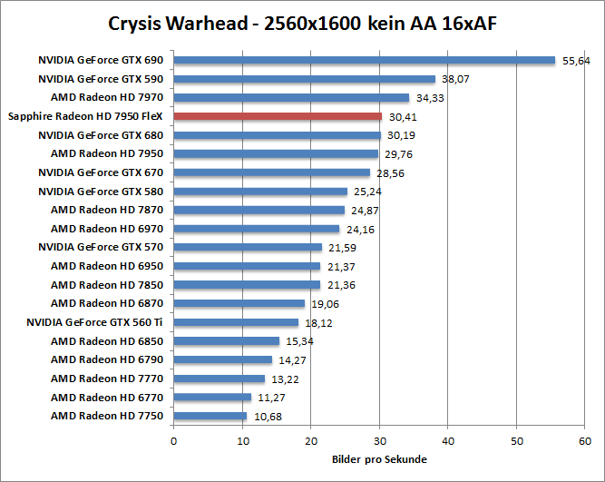 crysis-1680