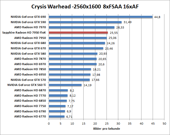 crysis-1680