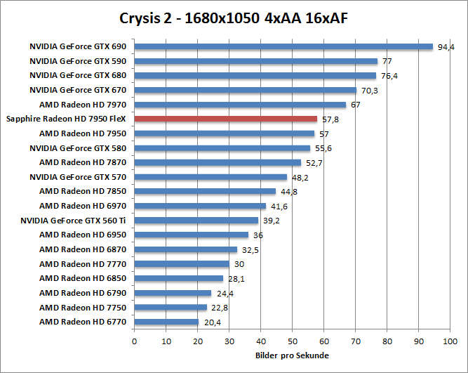 crysis2-1680