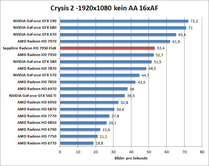 crysis2-1680