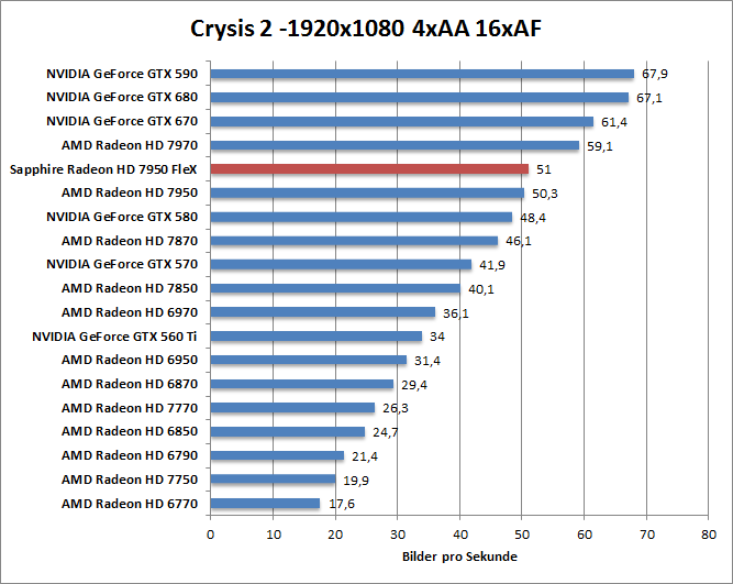 crysis2-1680