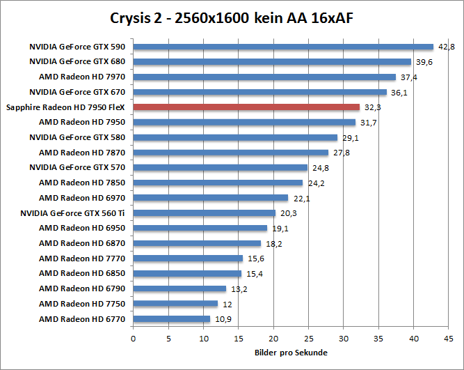 crysis2-1680