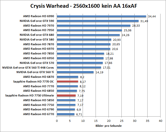 crysis-1680