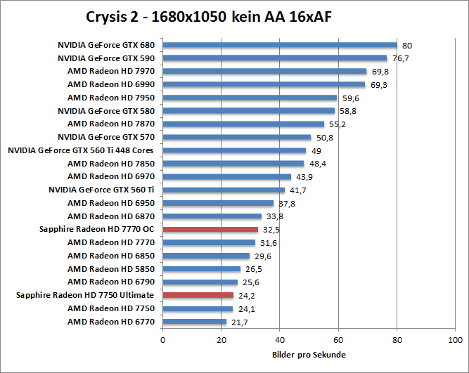 crysis2-1680