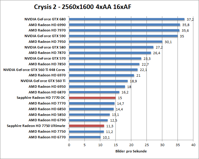 crysis2-1680