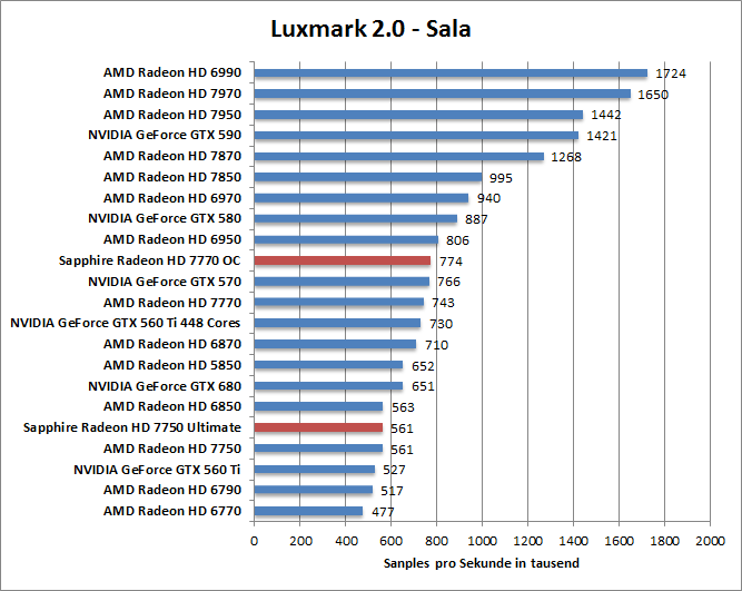 luxmark