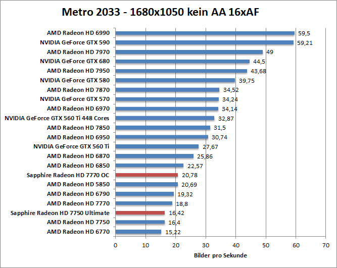 metro-1680