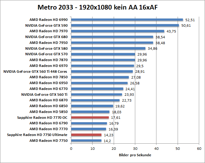 metro-1680