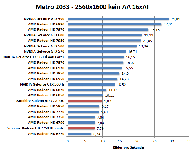 metro-1680