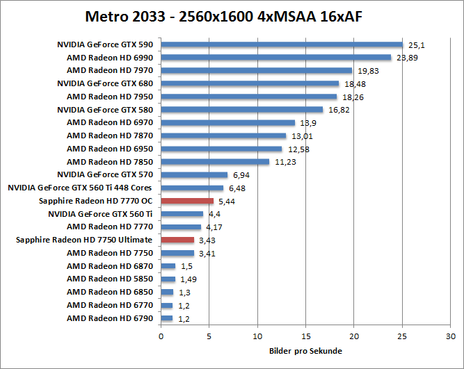 metro-1680