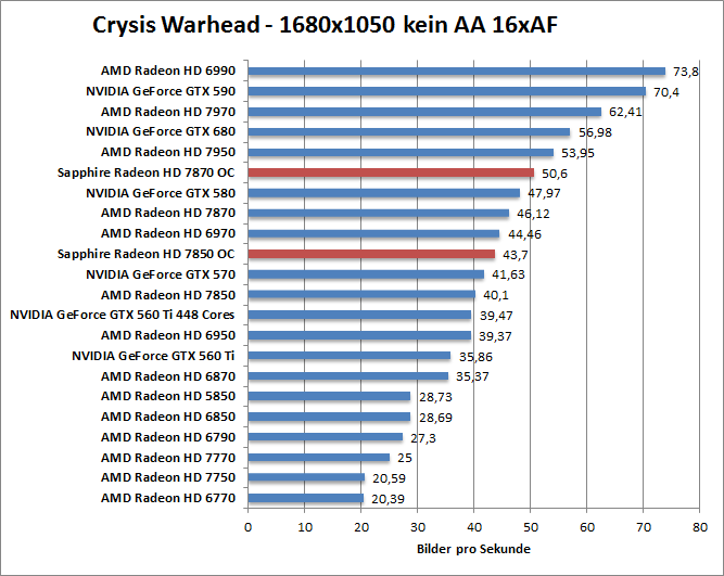 crysis-1680